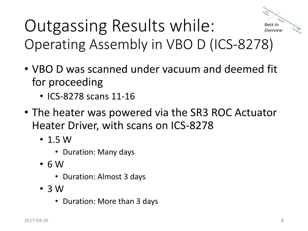 outgassing results while operating assembly