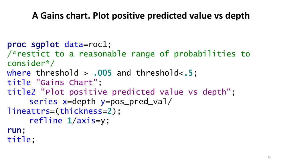 a gains chart plot positive predicted value