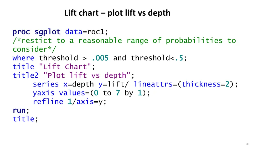 lift chart plot lift vs depth