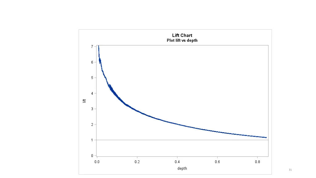 slide31