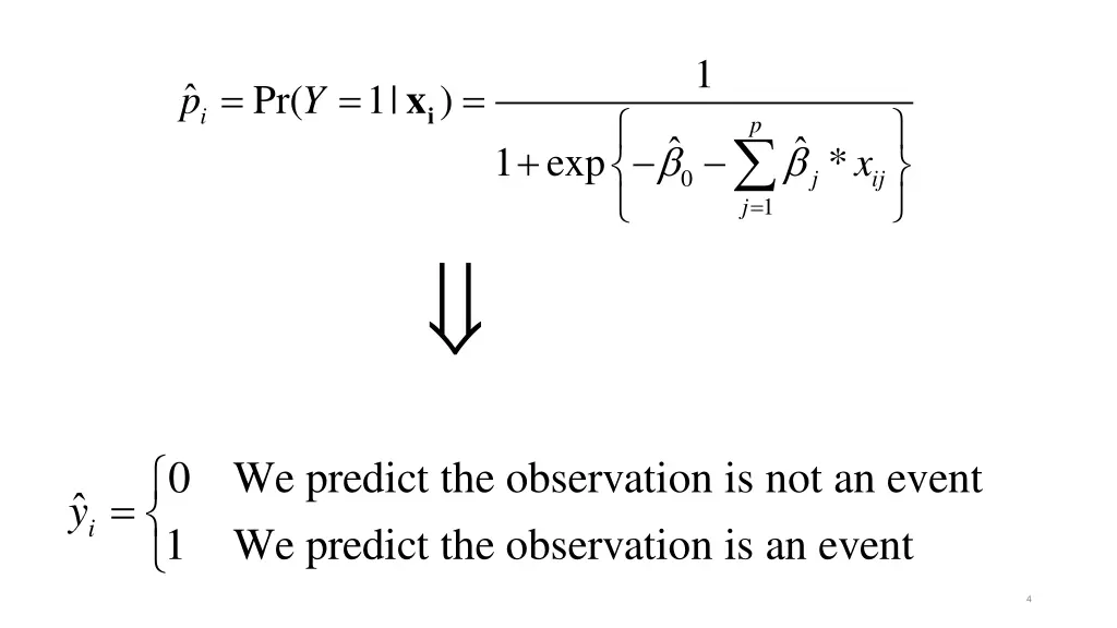 slide4