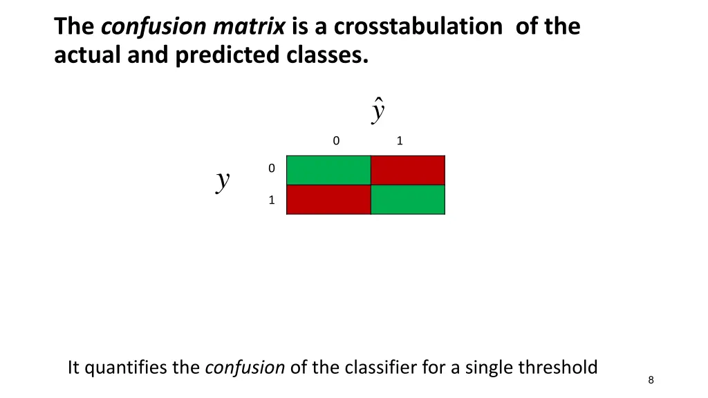 the confusion matrix is a crosstabulation