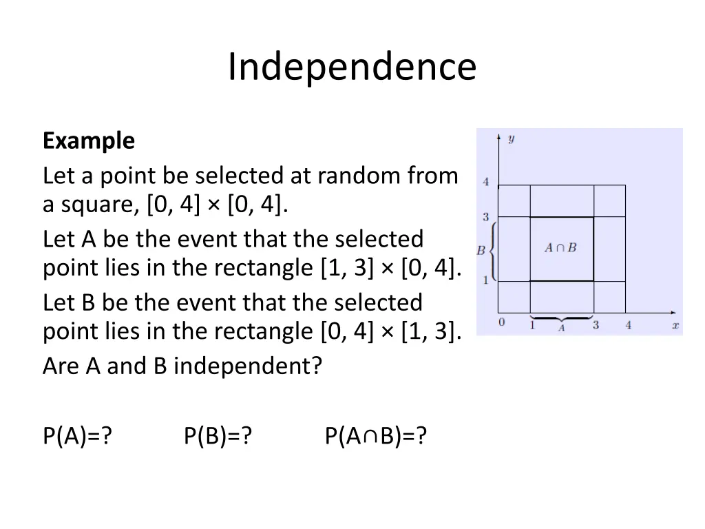 independence 4