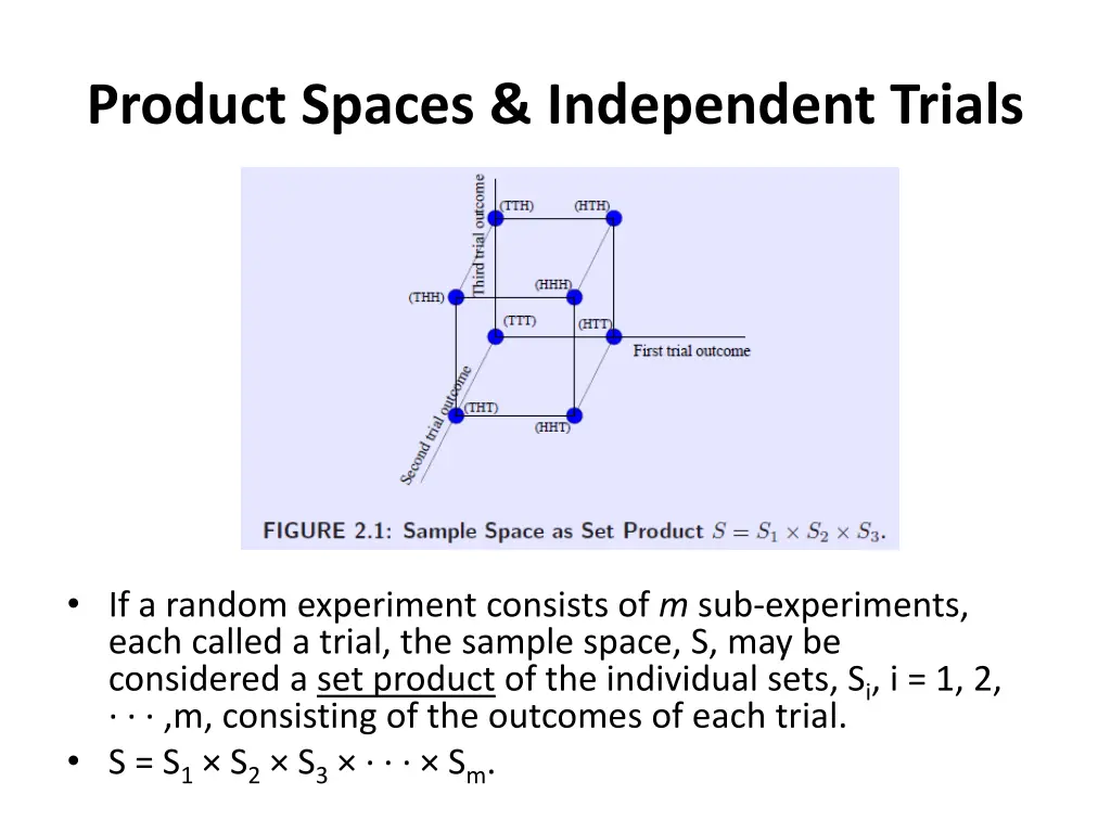 product spaces independent trials