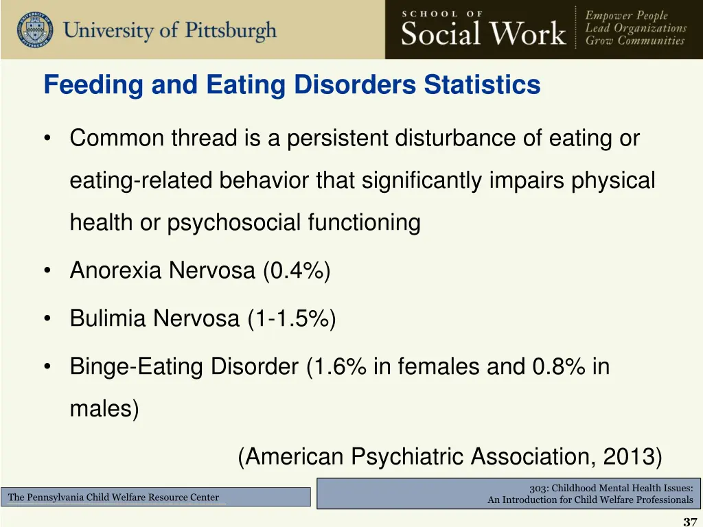 feeding and eating disorders statistics
