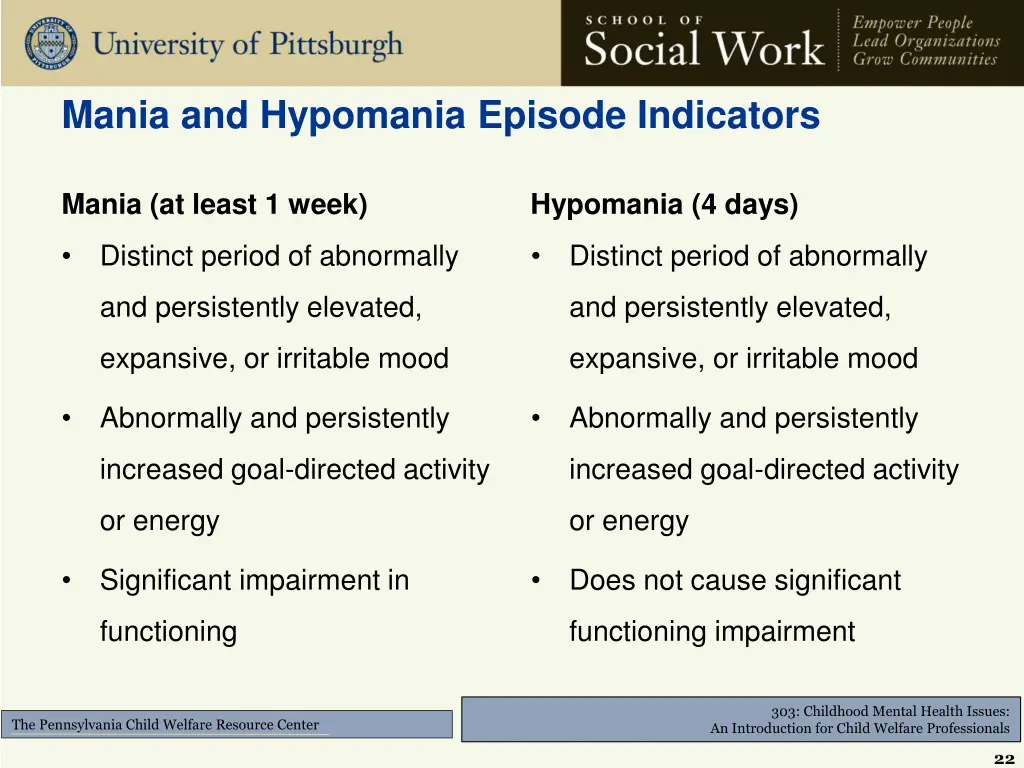 mania and hypomania episode indicators