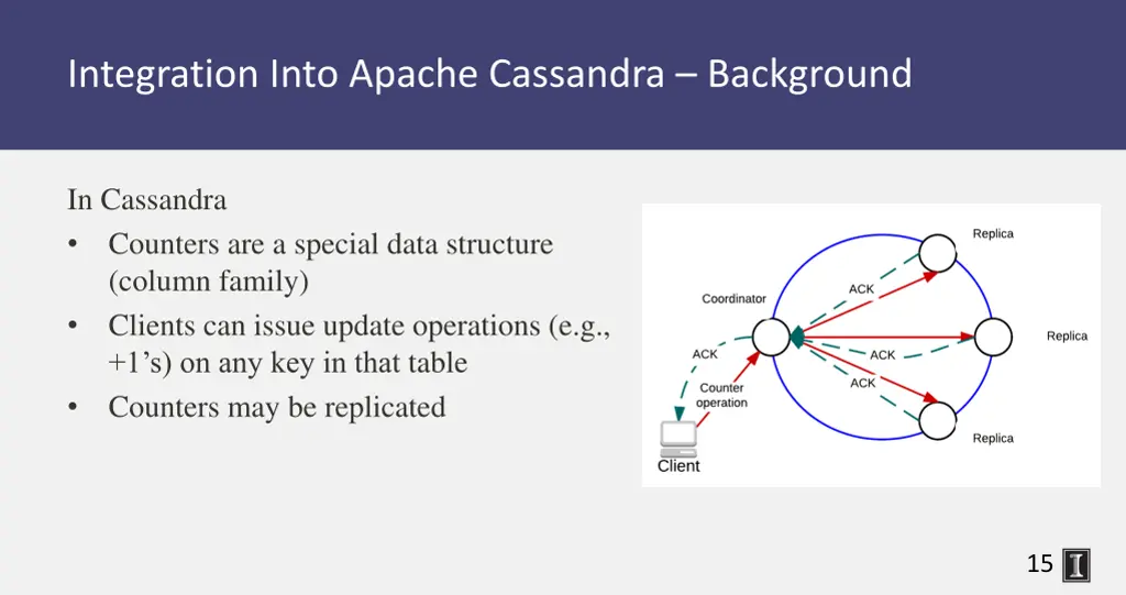 integration into apache cassandra background