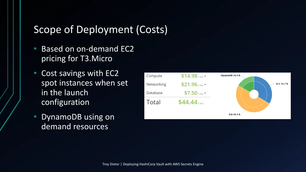 scope of deployment costs