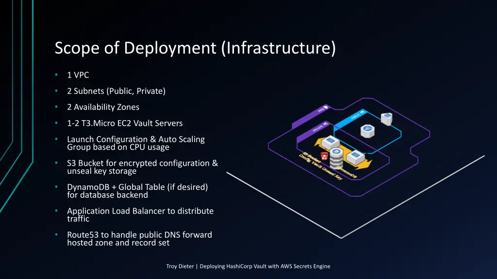 scope of deployment infrastructure