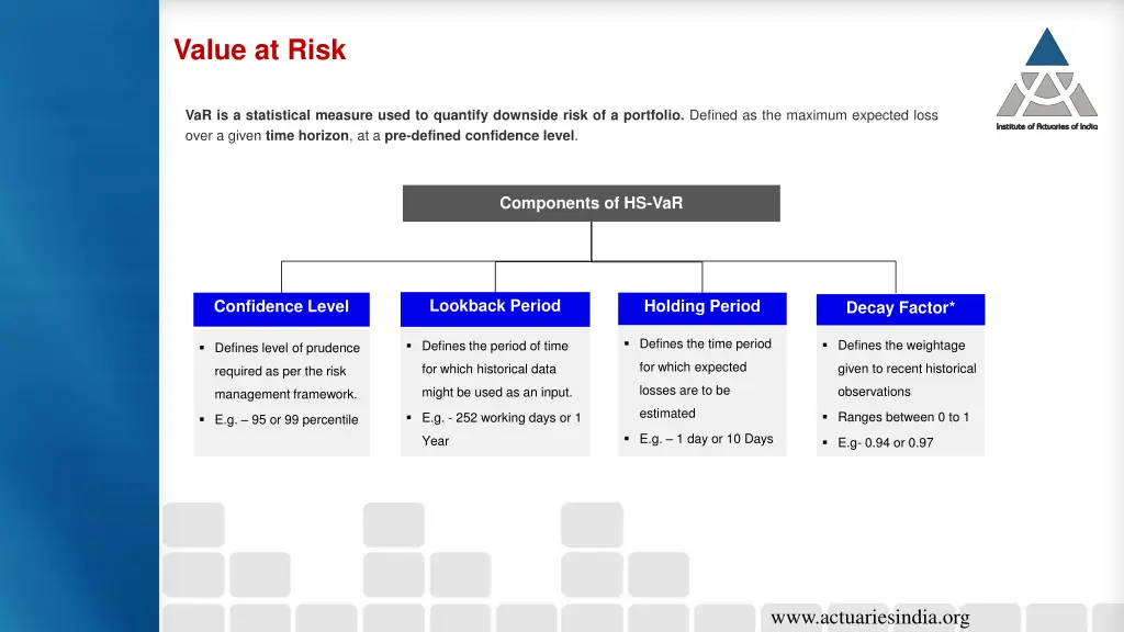value at risk