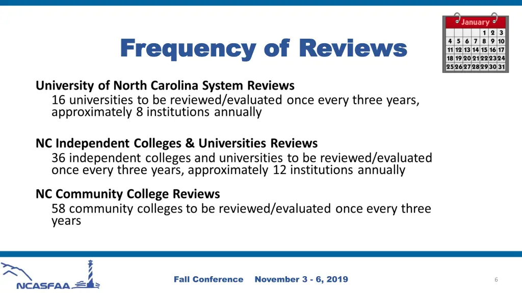 frequency of reviews frequency of reviews