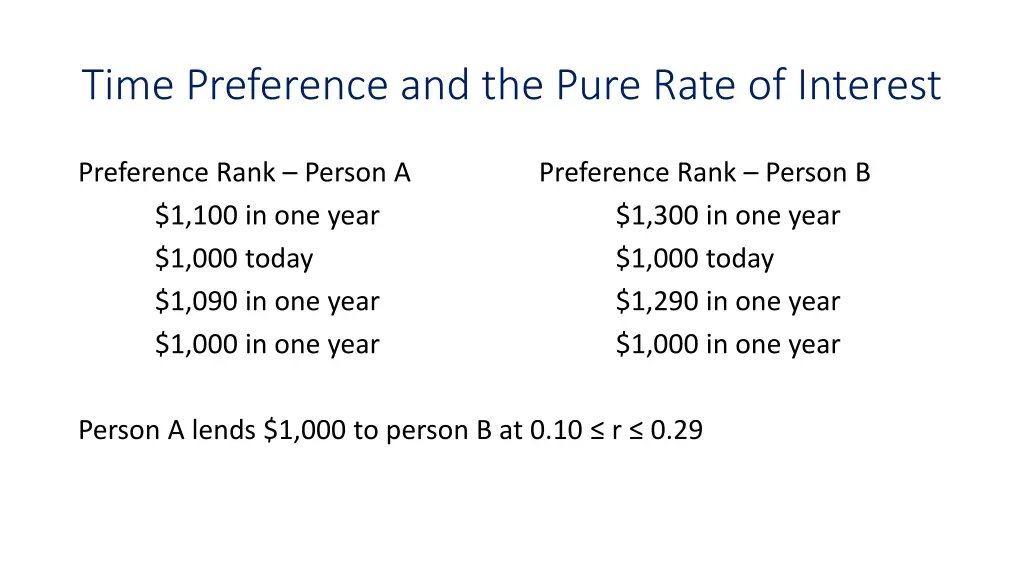time preference and the pure rate of interest