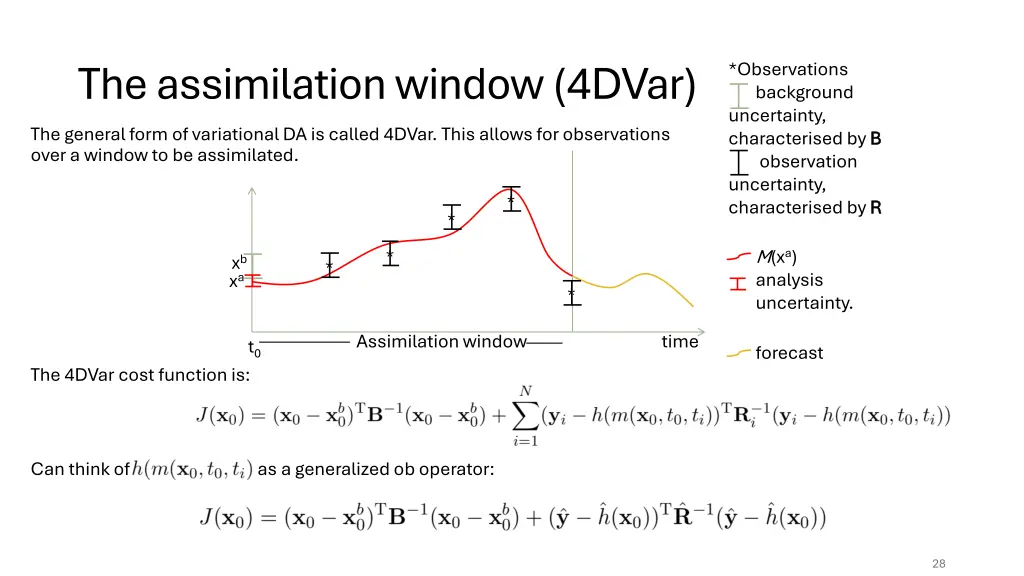 the assimilation window 4dvar