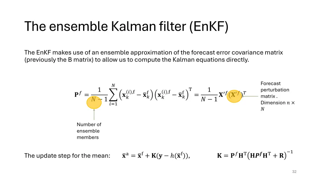 the ensemble kalman filter enkf 1