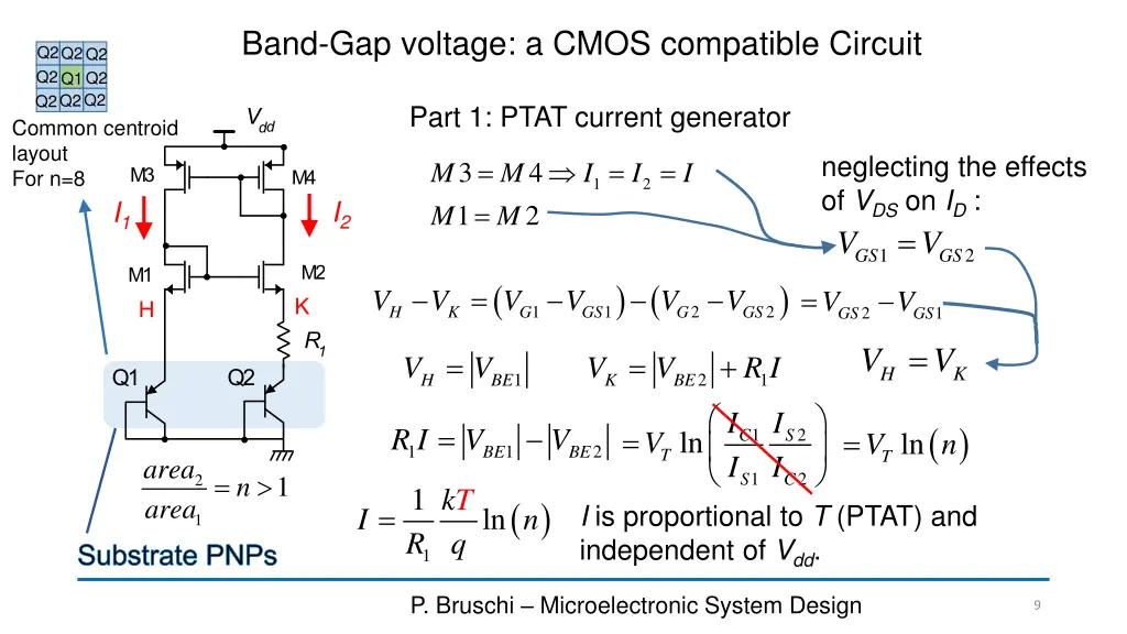 band gap voltage a cmos compatible circuit