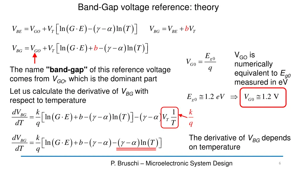 band gap voltage reference theory 1