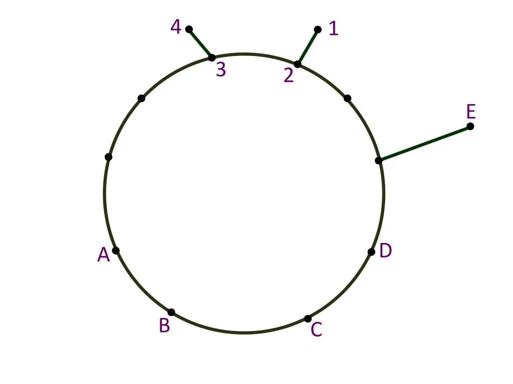 slide17