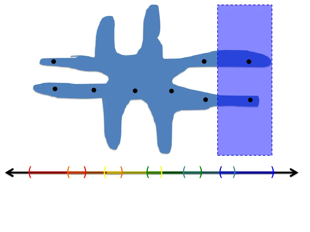 slide28