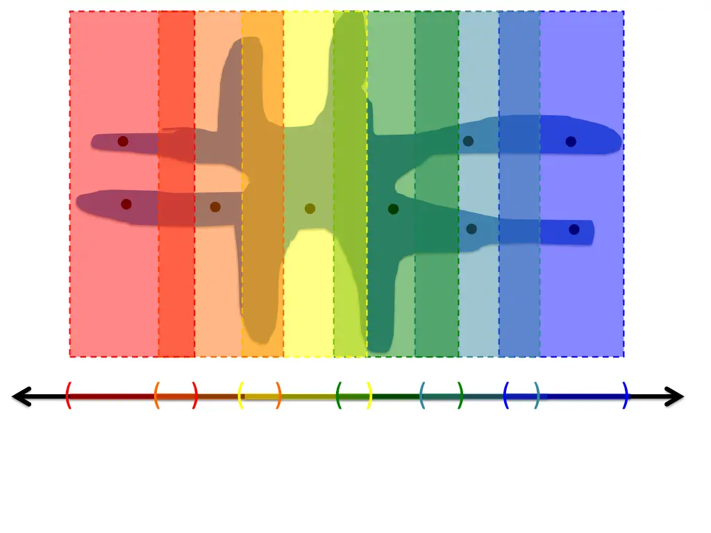 slide29