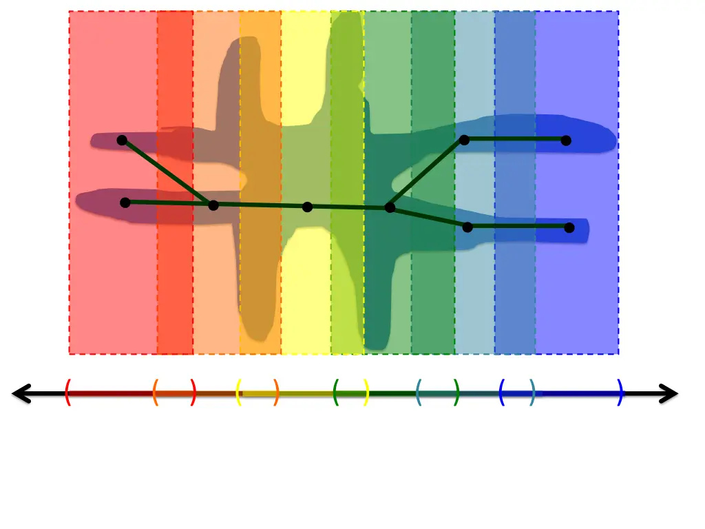 slide30