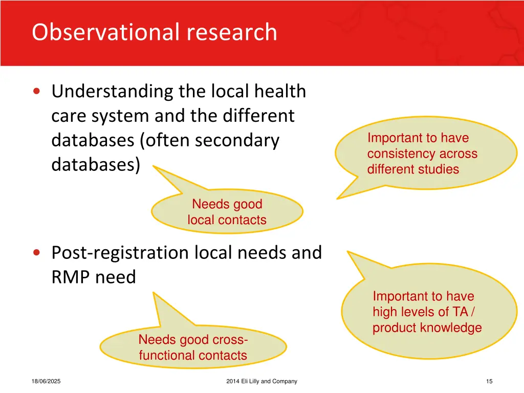observational research