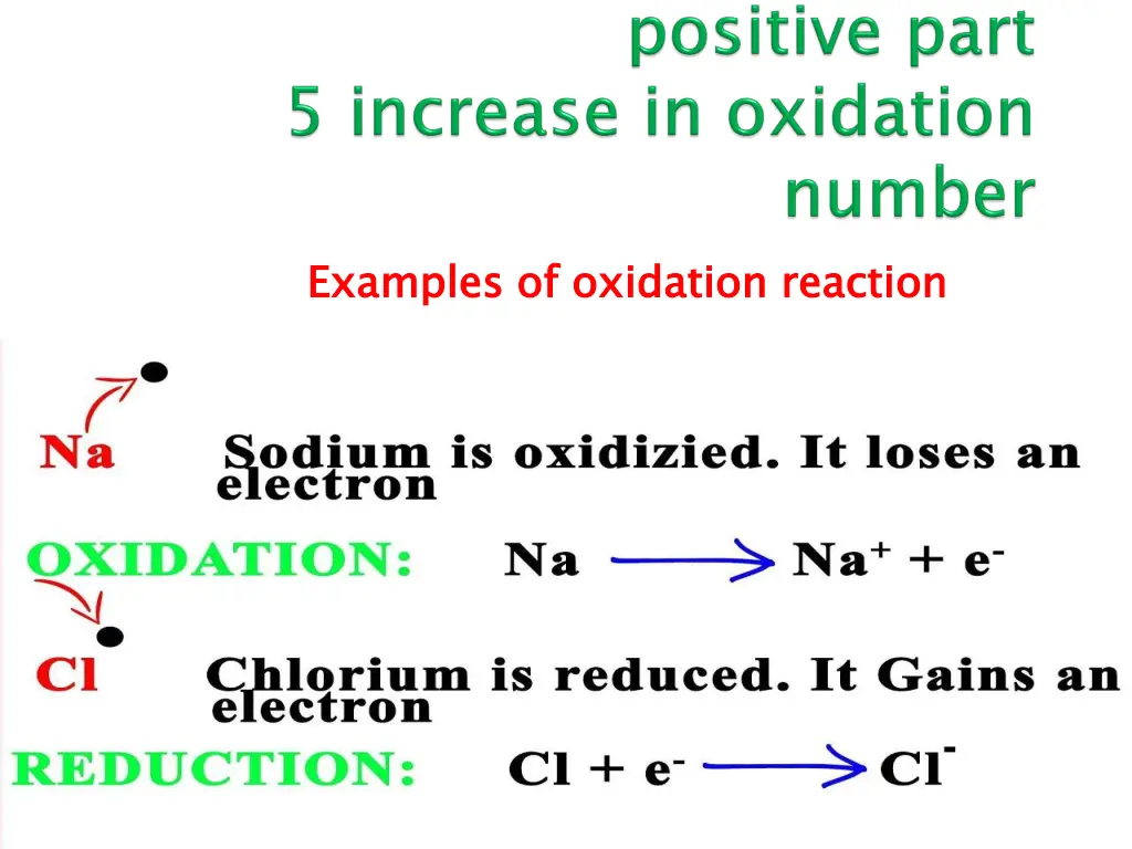examples of oxidation reaction