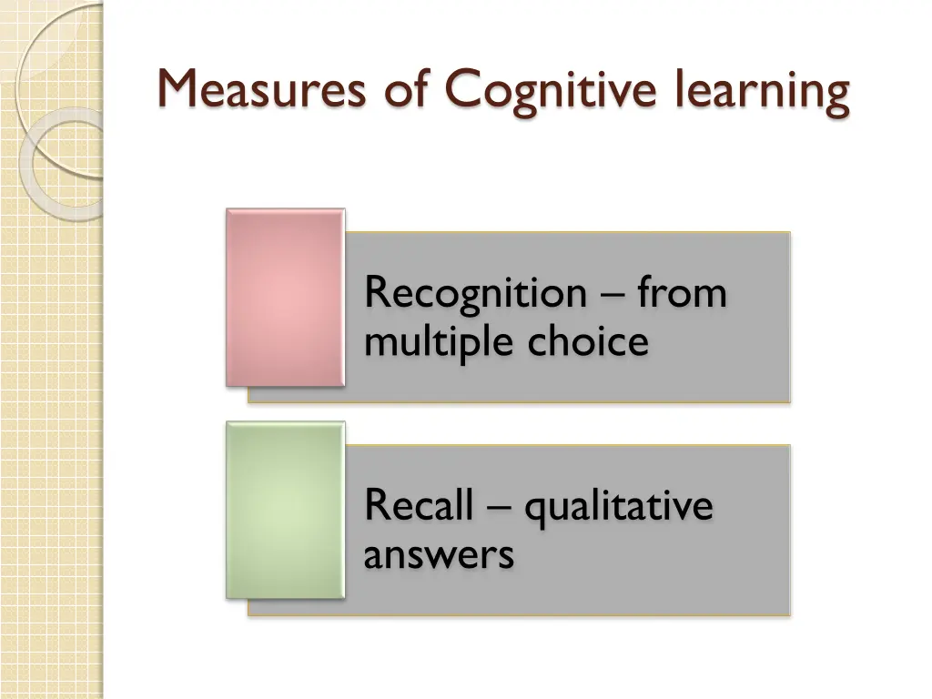 measures of cognitive learning