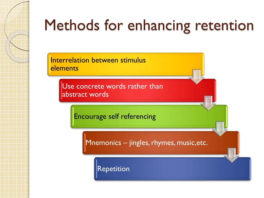 methods for enhancing retention