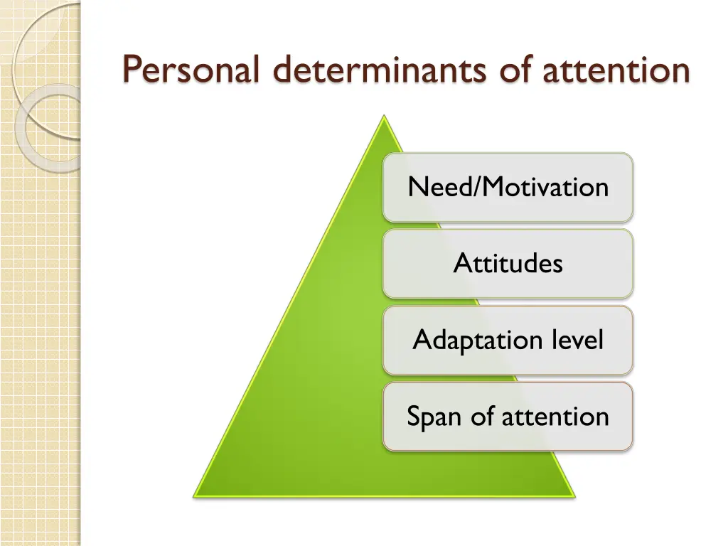 personal determinants of attention
