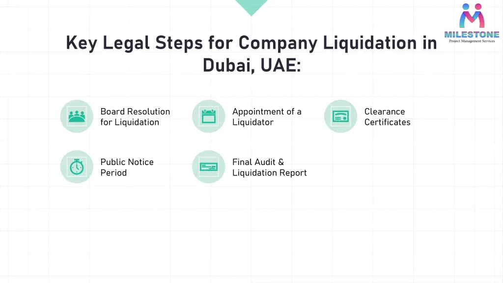 key legal steps for company liquidation in dubai