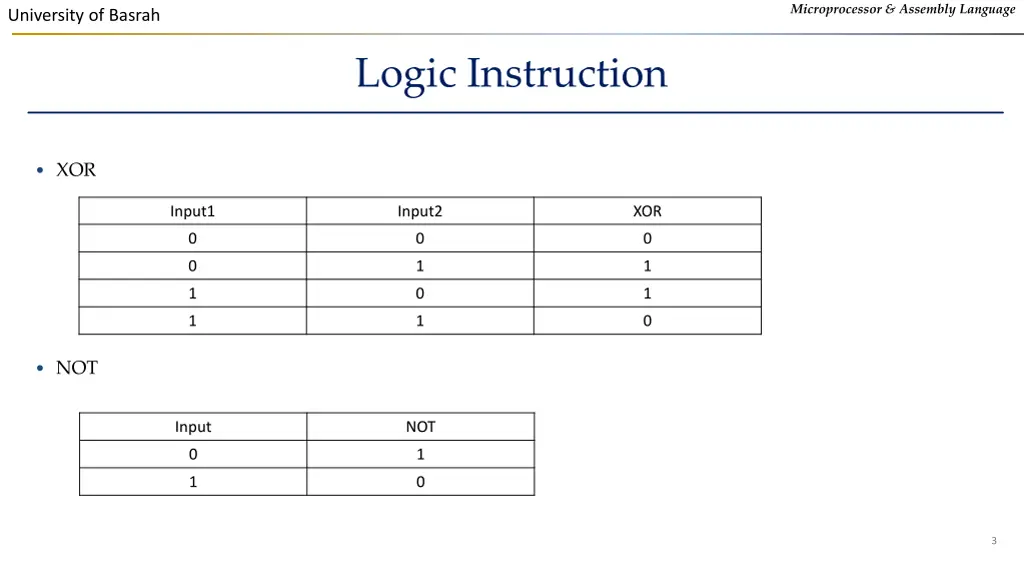 microprocessor assembly language 1