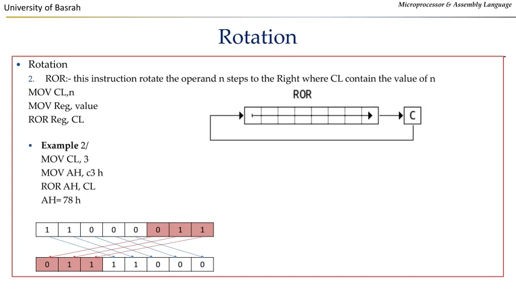microprocessor assembly language 7