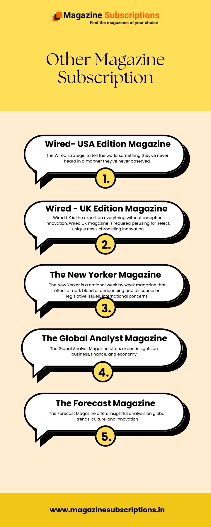 other magazine subscription