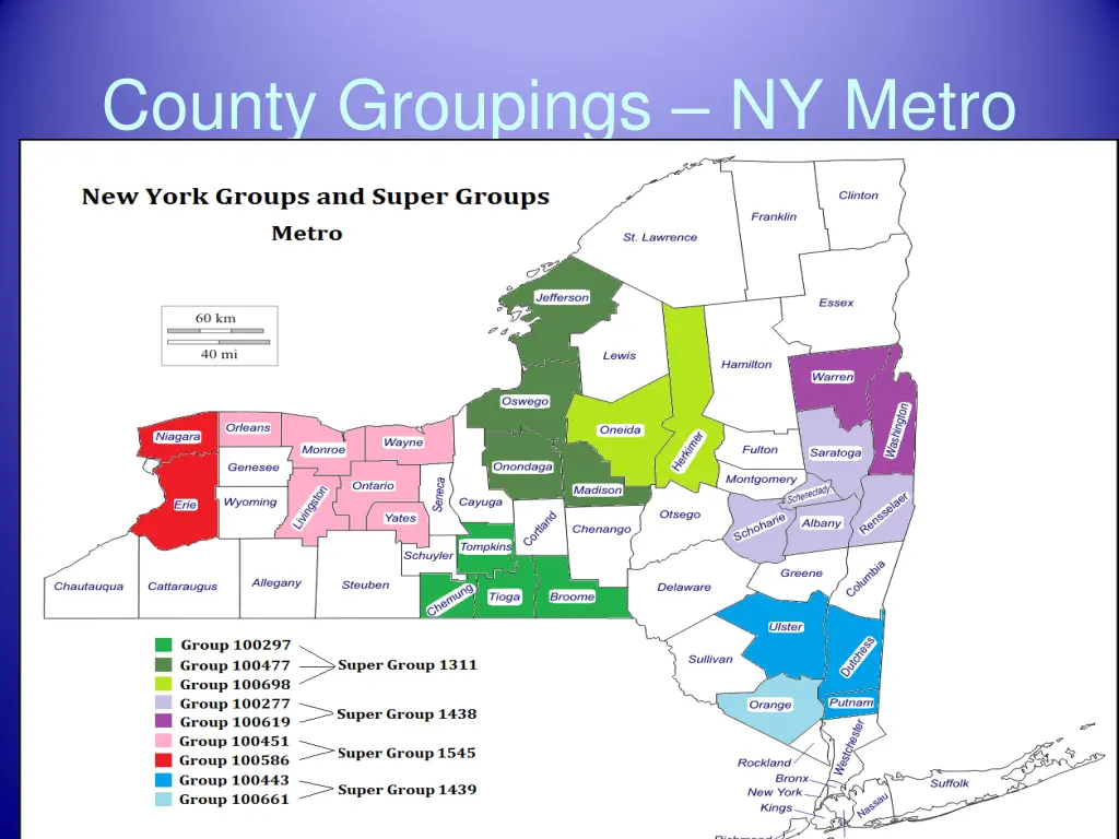 county groupings ny metro