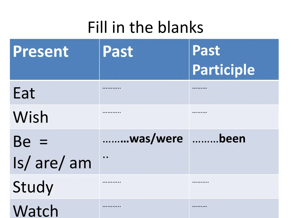 fill in the blanks past