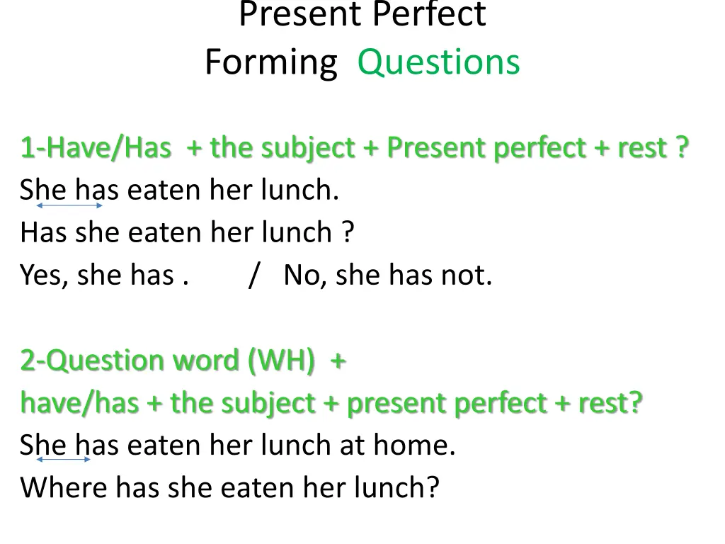 present perfect forming questions