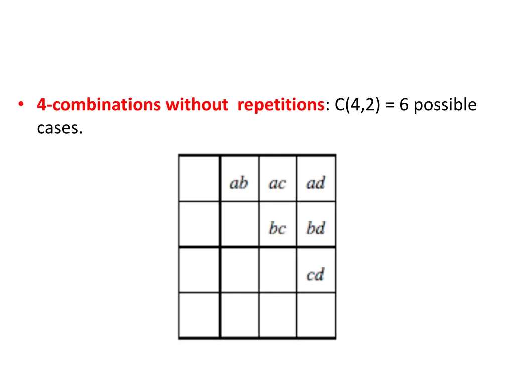 4 combinations without repetitions