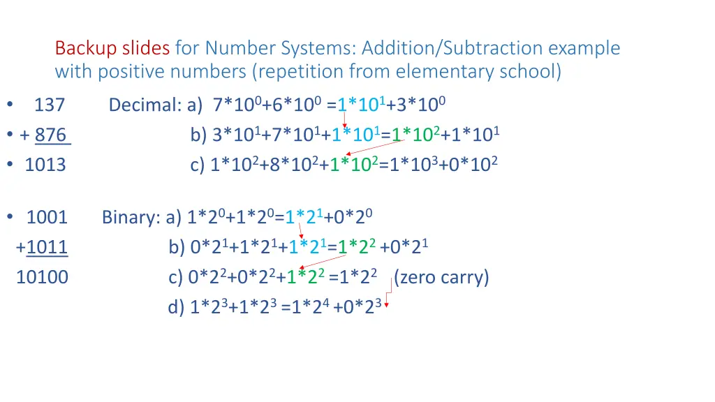 backup slides for number systems addition