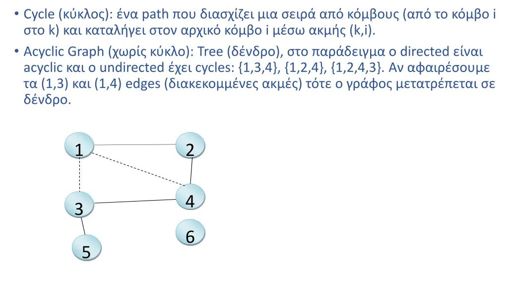 cycle path i k i k i acyclic graph tree directed