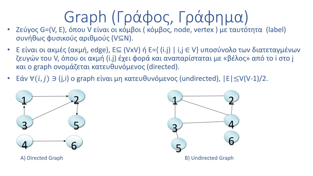graph g v e v node vertex label v n e edge