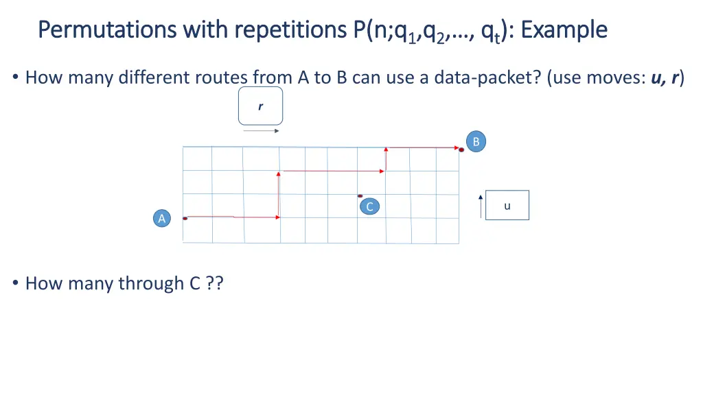 permutations with repetitions p n q permutations