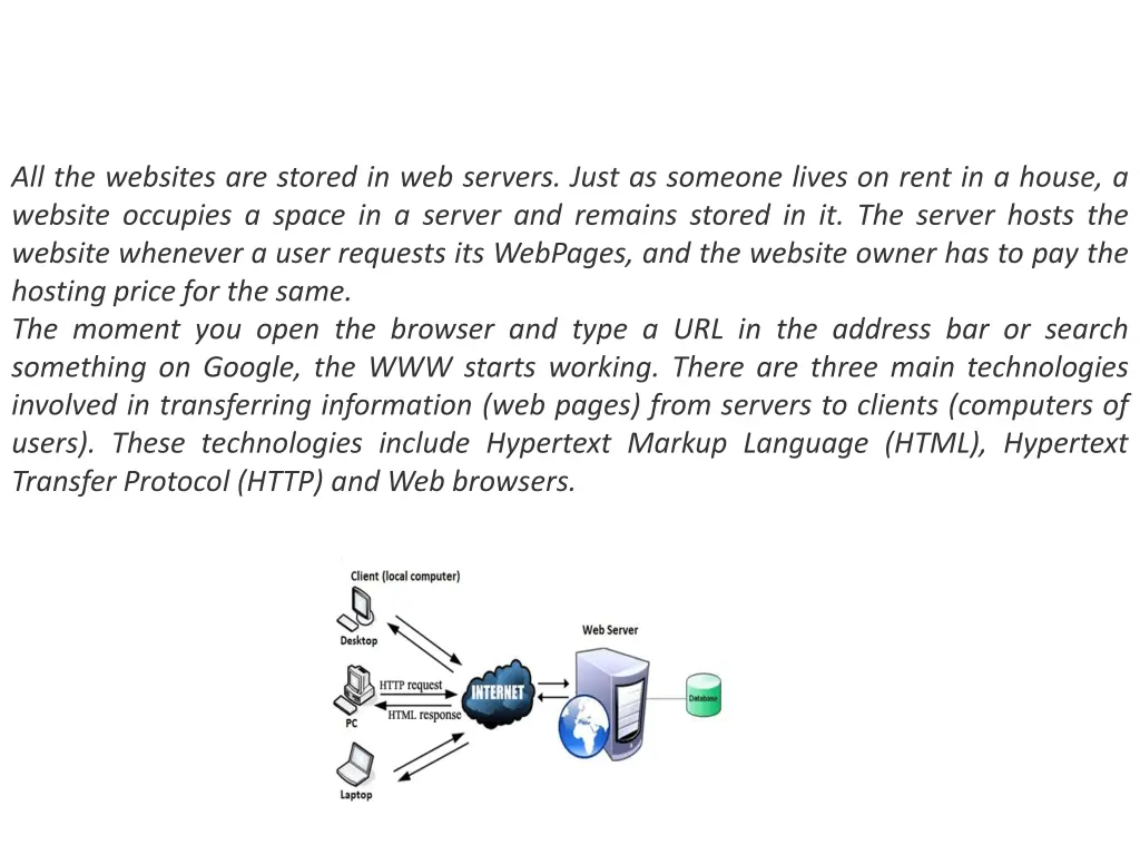 all the websites are stored in web servers just