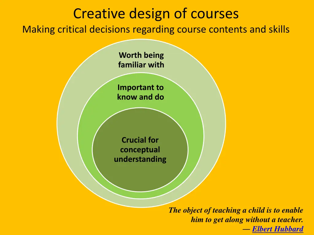 creative design of courses making critical 1