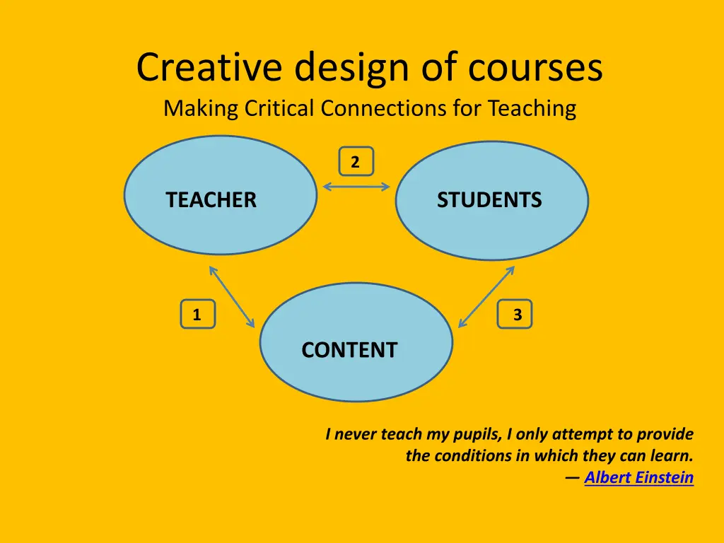 creative design of courses making critical