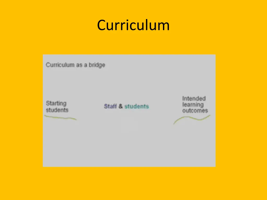 curriculum