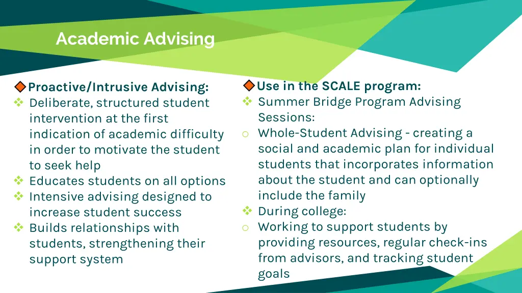 academic advising