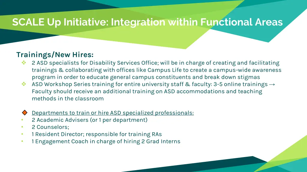 scale up initiative integration within functional