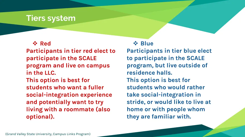 tiers system