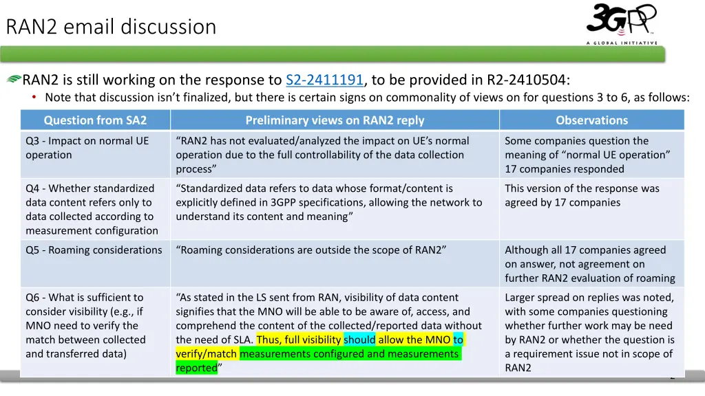 ran2 email discussion