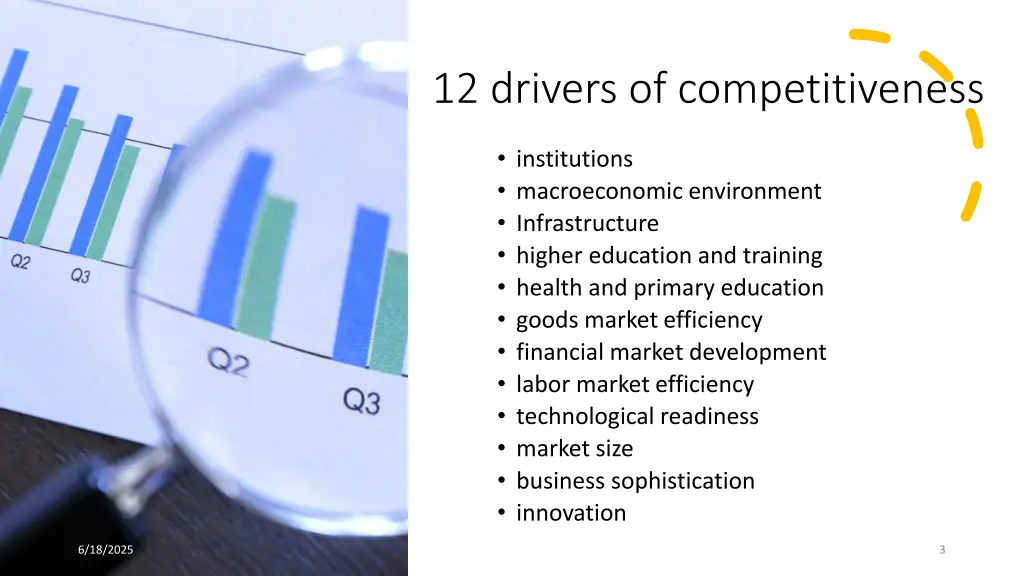 12 drivers of competitiveness